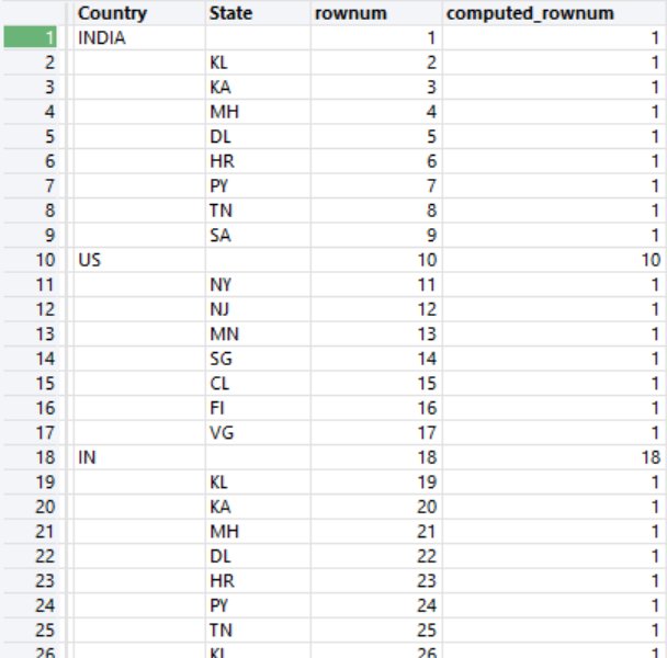 Script to generate different Record Offset value for different group of ...