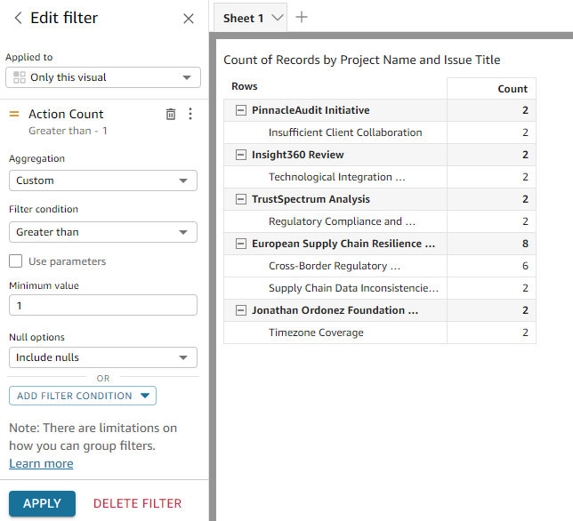 Filtering Pivot Tables Based on the 'Count' Field