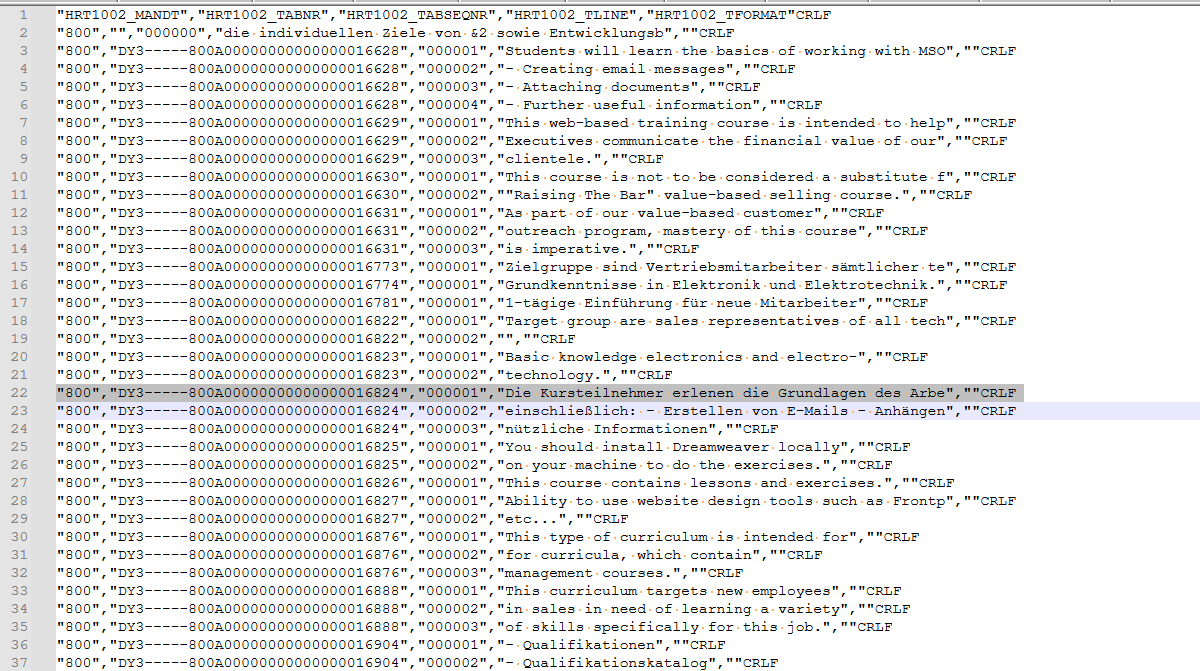 How to Replace LineFeed LF Carriage Return CR character from column ...